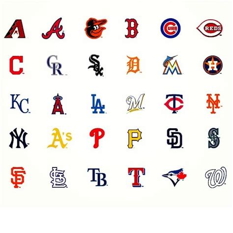 mlb baseball teams in alphabetical order